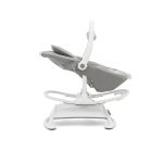 Joie Sansa 2in1 elektromos hinta Portrait