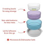 Skip Hop csúszásgátlós tányér mély 3db-os Unikornis